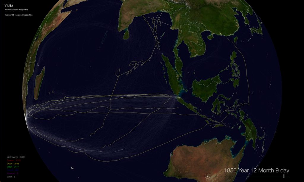 Visualizing Economic History in Asia （VEHA）