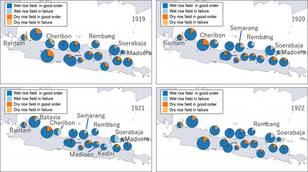 Rice production in Java and Madura, 1919-22