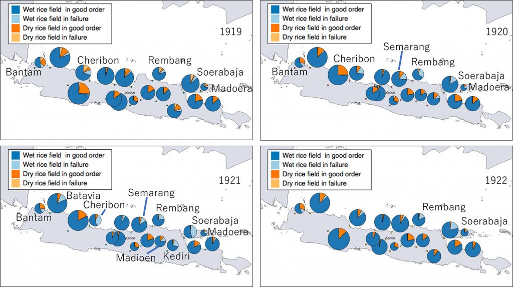 1919-22年におけるジャワ・マドゥラの米生産